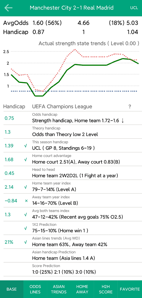 bet310 app screenshot
